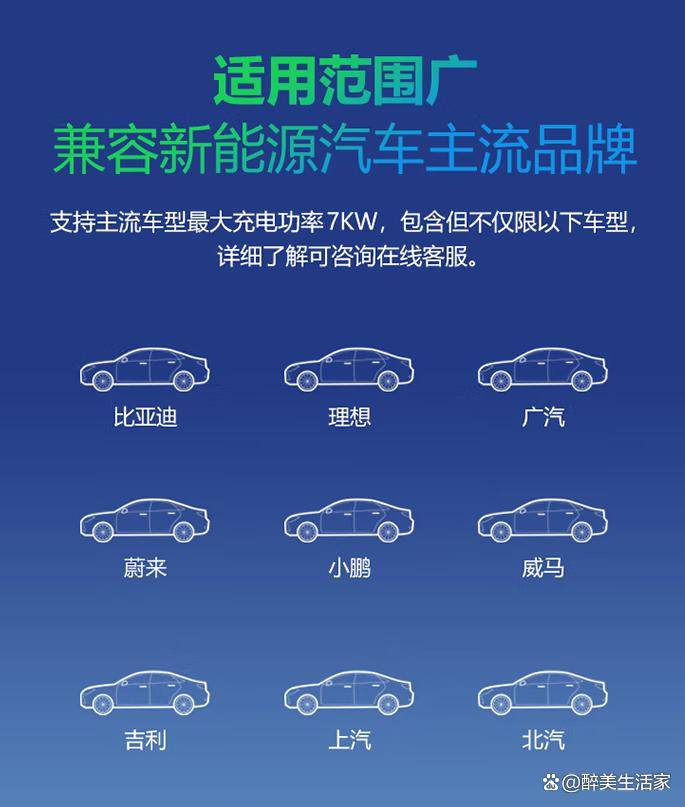 北单足球官网app公牛新能源汽车交流充电桩7KW-风尚款智能温控、CQC认证(图3)